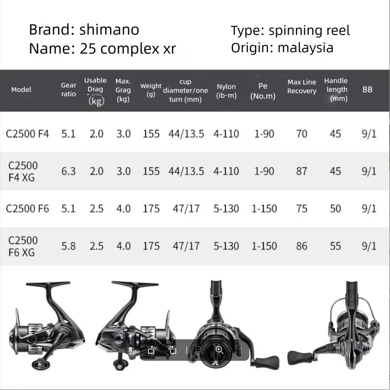 2025年シマノ コンプレックスXR F4 F6 スピニング - Daiwa Reel Bg のレビューと価格